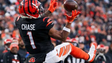 Los Angeles Rams at Cincinnati Bengals Betting Preview