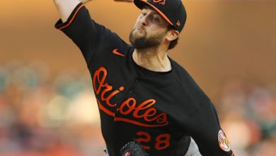 Baltimore Orioles at Cleveland Guardians Betting Preview