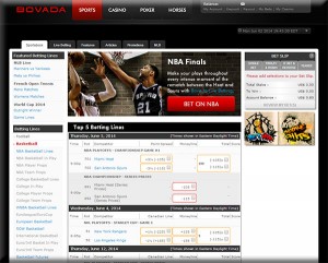 bovada.lv sportsbook