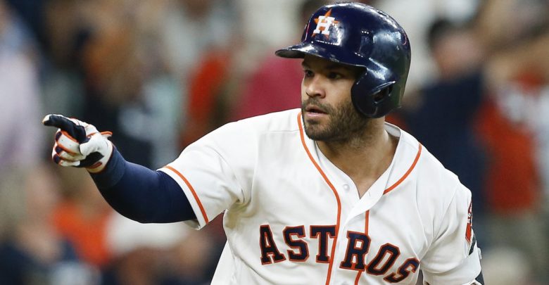 Chicago White Sox at Houston Astros Betting Preview