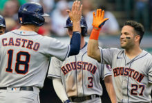Houston Astros at Cleveland Indians Betting Preview